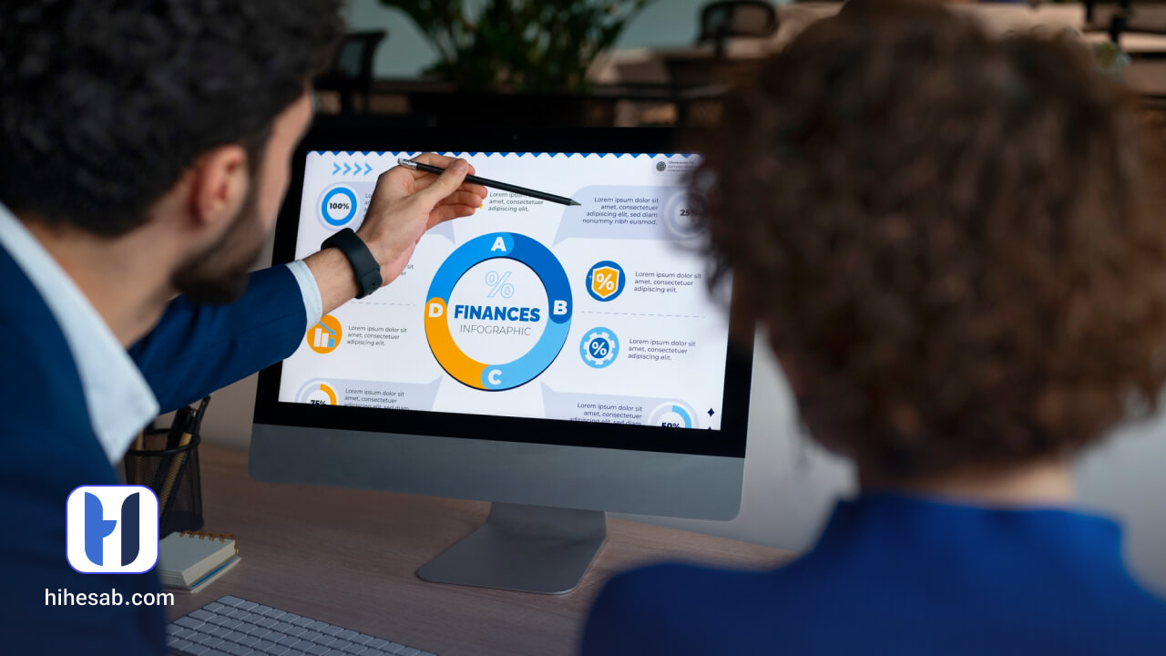 کیفیت گزارشگری مالی