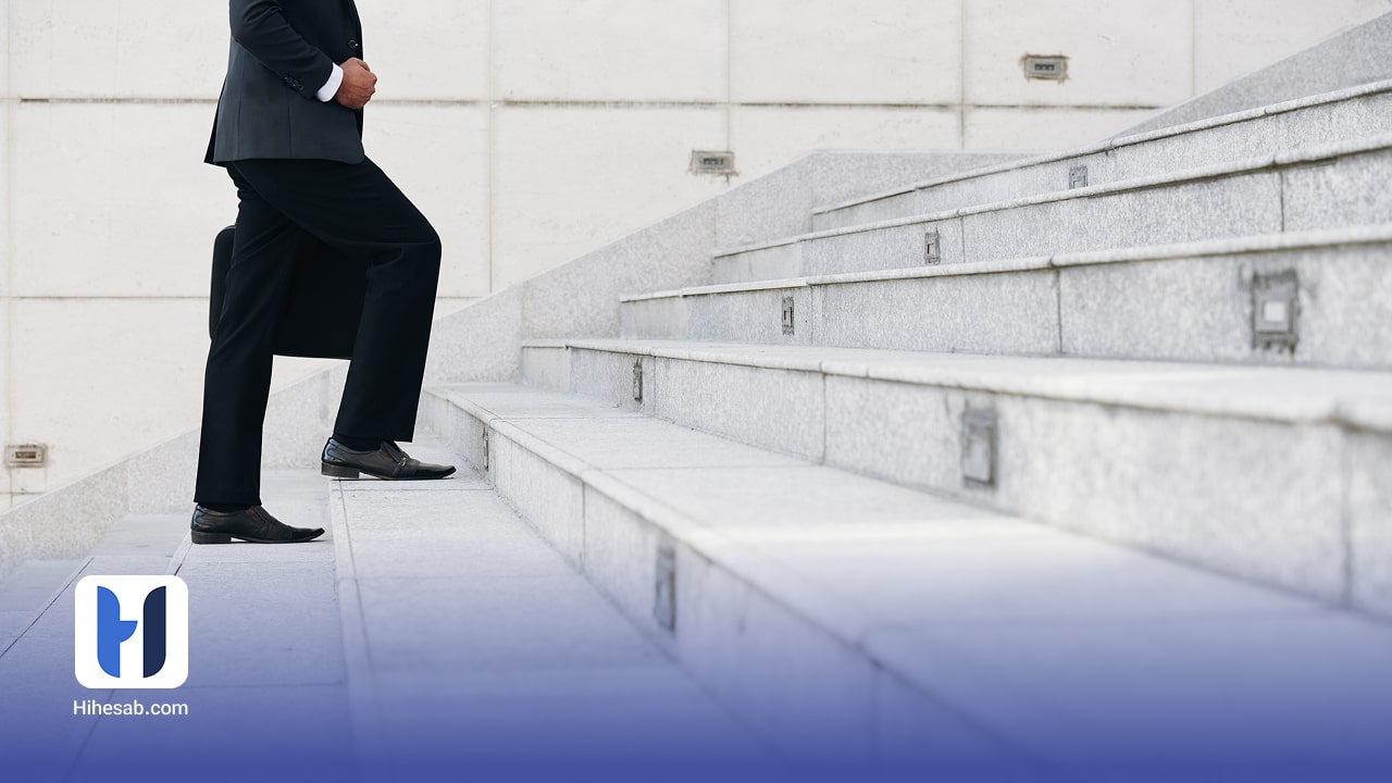  حسابداری مالی حسابداری صنعتی