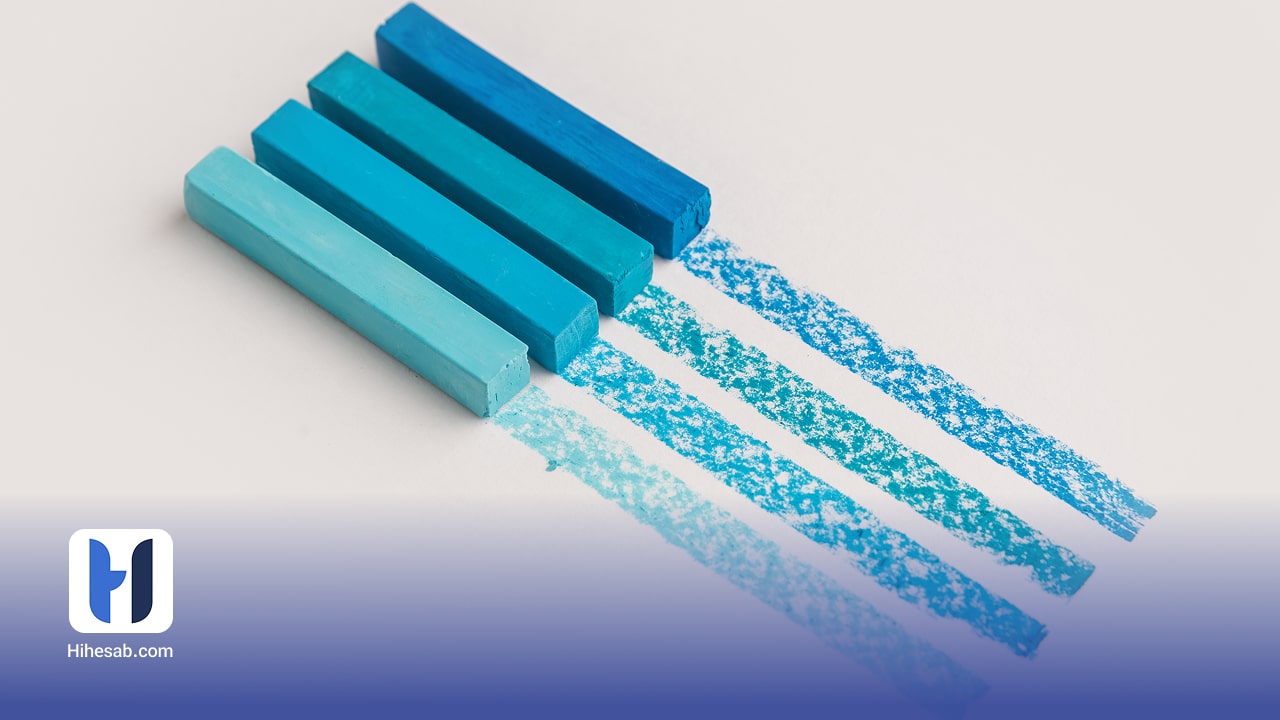 جاری شرکا در کدینگ حسابداری