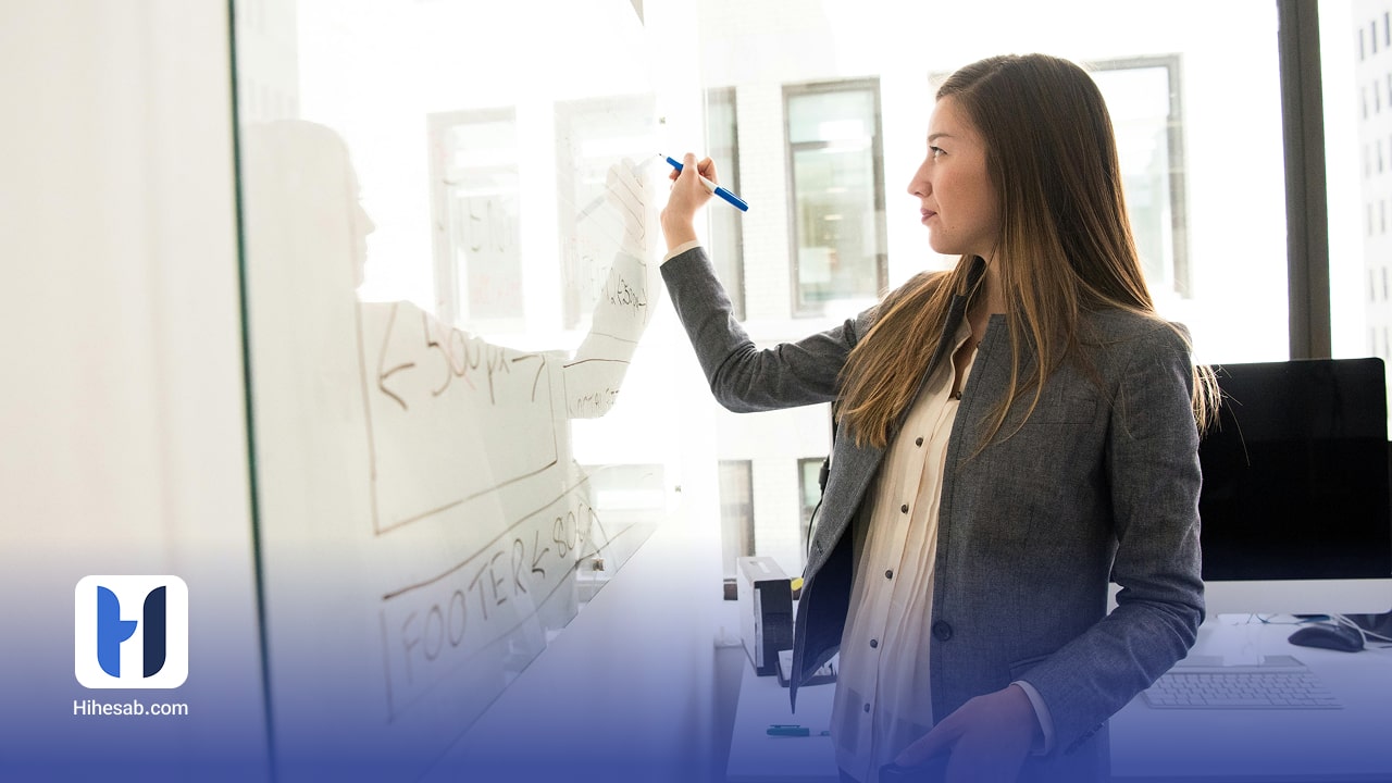 تعریف کدینگ حسابداری