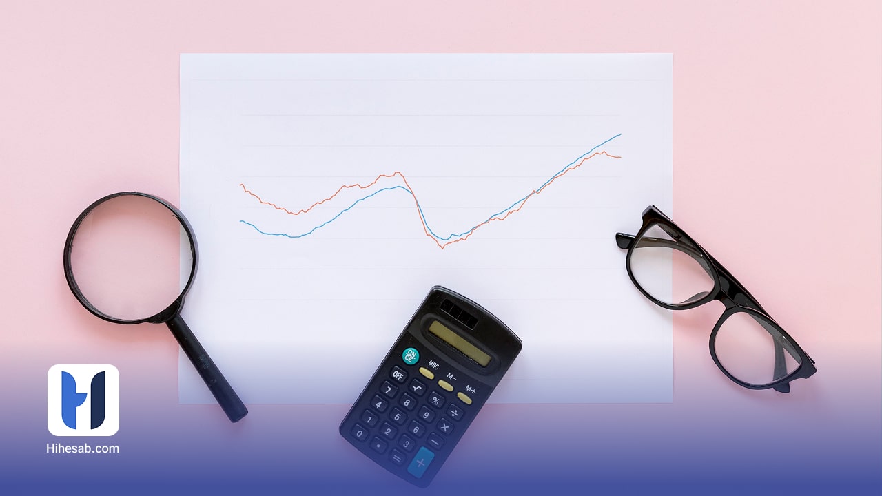 صورتهای مالی اساسی حسابداری