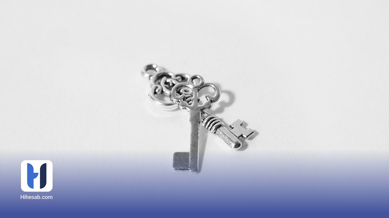 قوانین مالیاتی