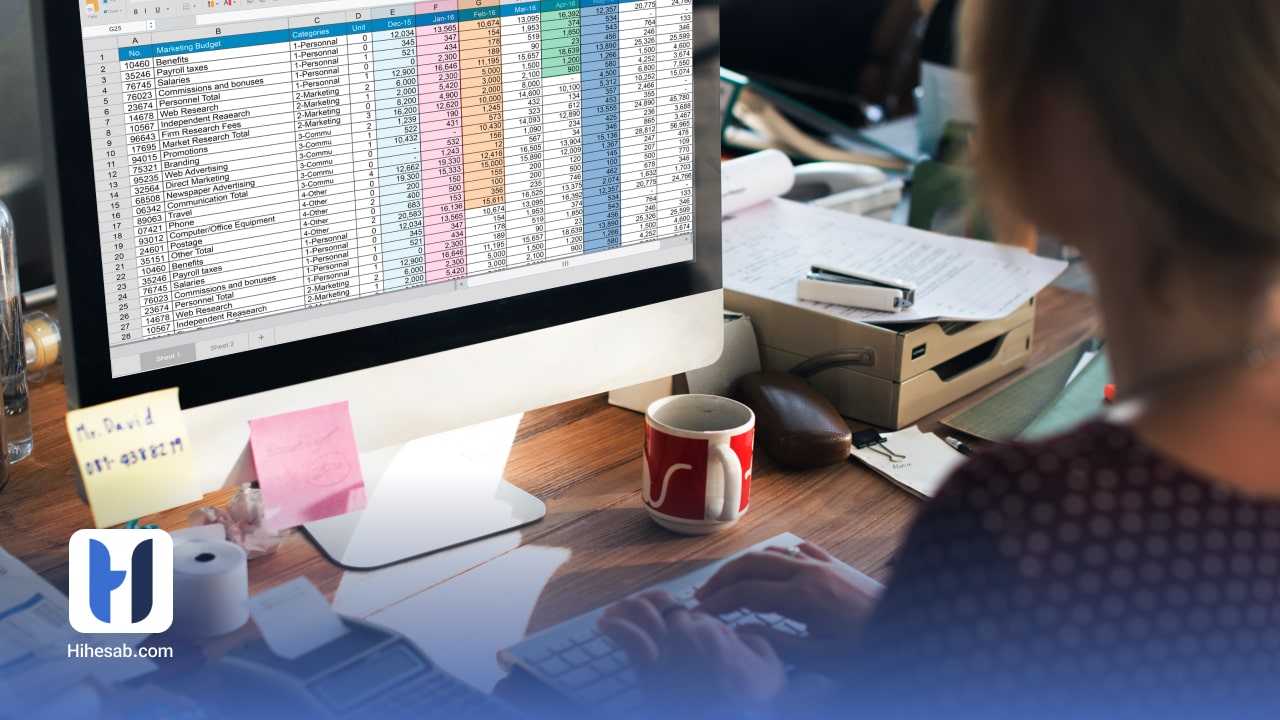 نرم‌افزار برای پیاده‌سازی کدینگ خدماتی