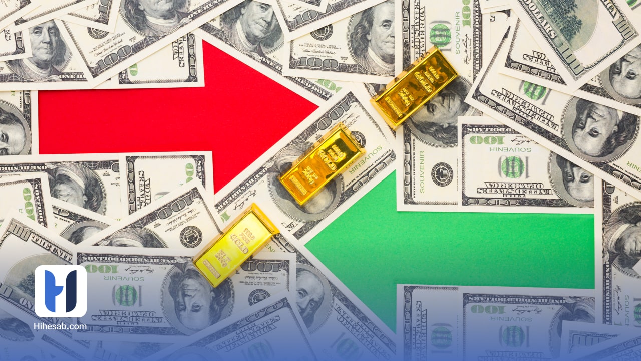 فرمول جریان نقدینگی